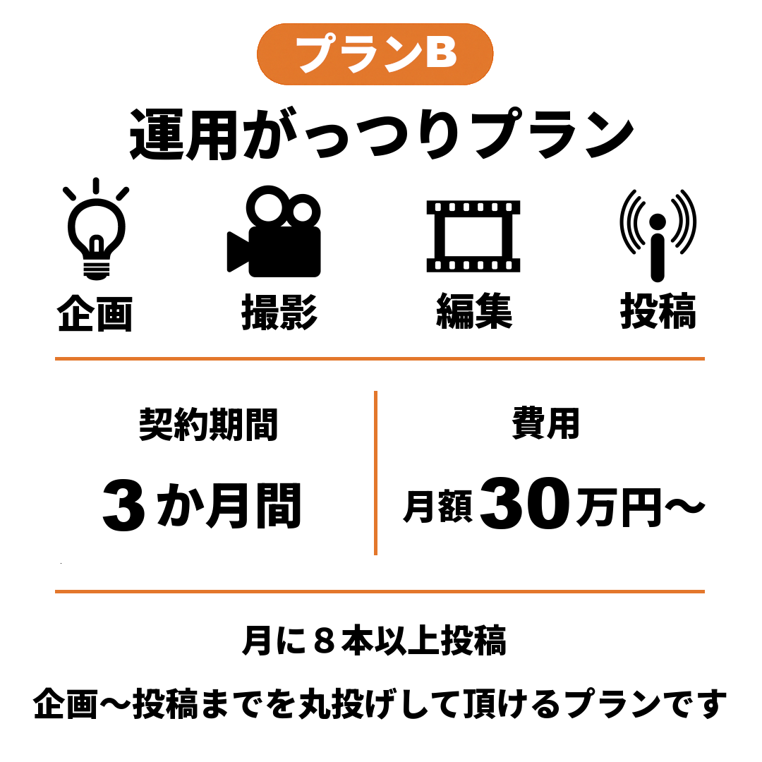 プランB画像_01